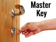 Safe Key Locksmith Service Cockeysville, MD 410-412-7460 - locksmith-7